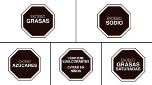 Lee más sobre el artículo Cinco aspectos claves Ley de etiquetado en Alimentos
